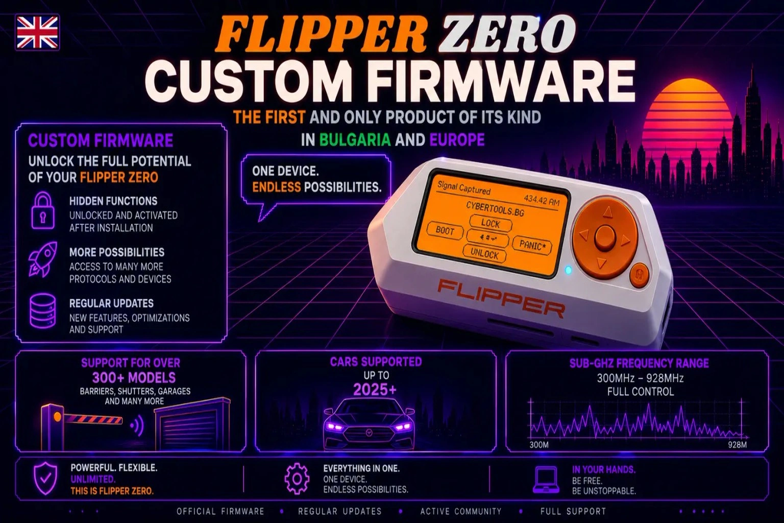 Flipper Zero — частен фирмуер CFW 
