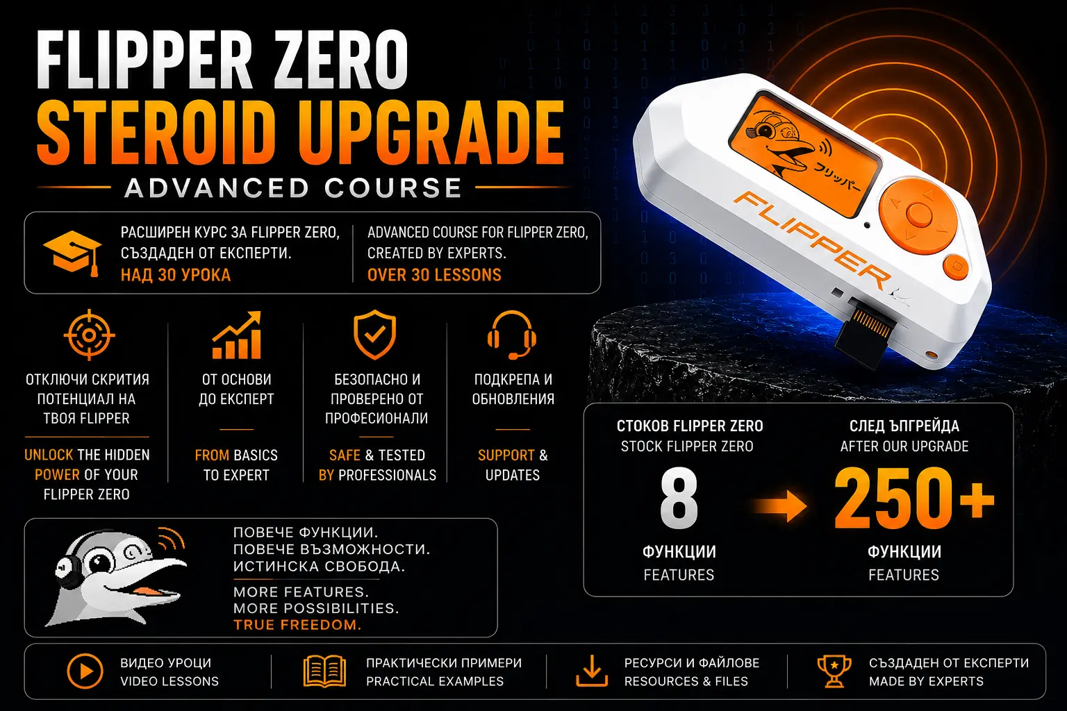 Flipper Zero Steroid Upgrade